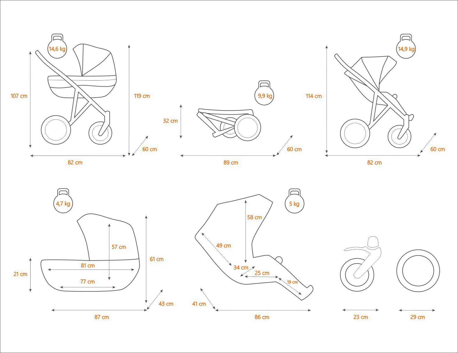 Dječja kolica Kunert Rotax specifikacije